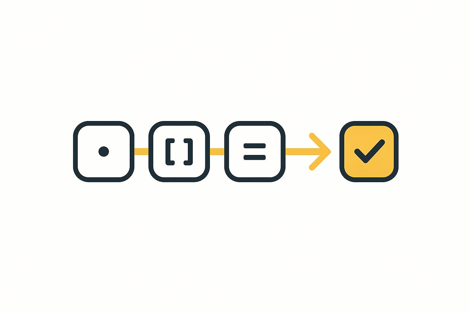 Four chained reasoning-step nodes connected by an amber arrow ending in a checkmark, on a white background.