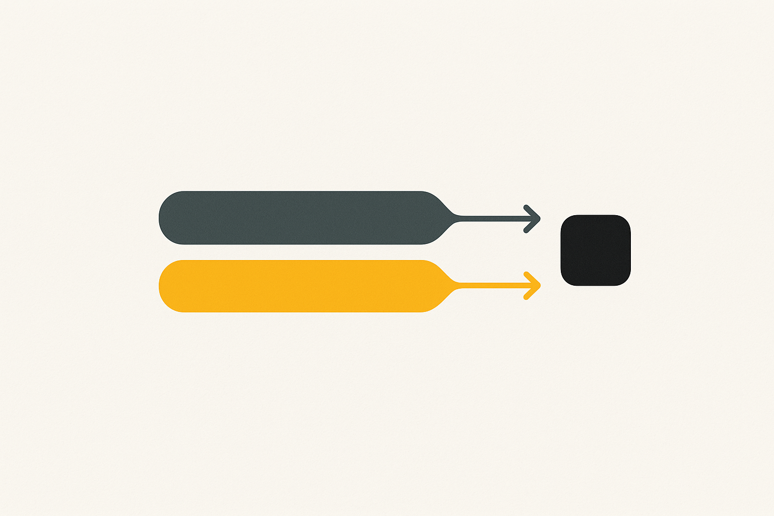 Two stacked message lanes, a grey system lane and an amber user lane, merging into a single model block, illustrating system prompt vs user prompt placement