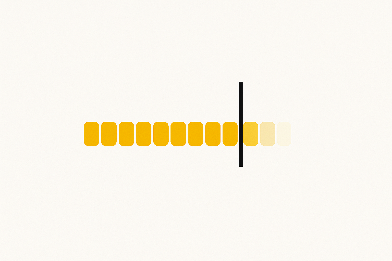 Amber progress bar of tokens filling to a hard ceiling line, with truncated blocks cut off past it, on a white background.